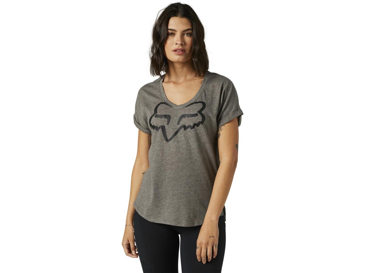 Fox Boundary Ss Top -Graph-